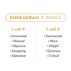 Enneagram Wings, Personality Archetypes, Writing Outline, Areas Of Life, The Enneagram