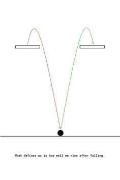 the diagram shows how to draw an object with two lines and one line going through it