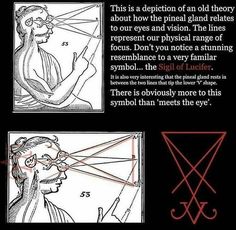 Sigil Of Lucifer, Eye Vision, Alchemy Art, Black Magick, Occult Symbols, Pineal Gland, Spirit Science