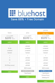 the bluehost pricing page with prices on each side and price list below it