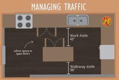 the floor plan for a living room and kitchen area is shown in this graphic style