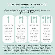 Spoon Theory Explained, Deep House Cleaning, Endo Belly, Pick Up Food, Dysautonomia Pots, Book Text, Spoon Theory, Brush Teeth, Self Help Skills