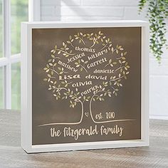 the fingerprint family tree is displayed on a table