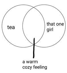 two circles with the words tea that one girl and a warm cozy feeling