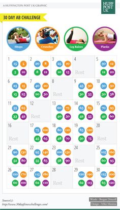 the 30 day air challenge is shown in this image, and it shows how many people are