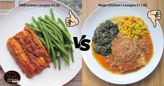 two plates with different foods on them, one has meat and the other has green beans