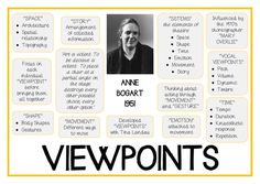 a poster with the words viewpoints written in black and white, on top of a yellow frame