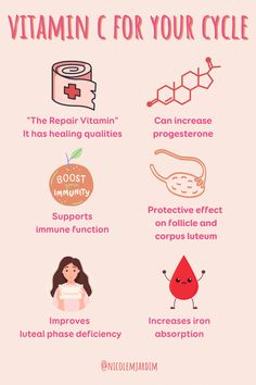 I like to call Vitamin C "The Repair Vitamin” because of its healing qualities. ❤️‍🩹⁠Vitamin C helps with: ⁠✅ The metabolism of proteins⁠✅ And the production Increase Iron, Period Cycle, Adrenal Cortex, Progesterone Levels, Mental Energy, Boost Your Energy, Hormone Health, Vitamins For Women, Toning Workouts