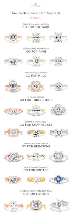 the different types of diamond rings and their price ranges are shown in this graphic diagram