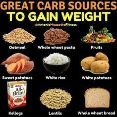 High Carb Recipes, Foods For Bulking, Best Carbs To Eat, Braised Chicken Breast, Good Carbs