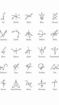 an image of the symbols for different types of tattoos and their meanings, including names