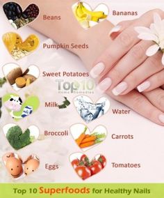 Top 10 Superfoods for Healthy Skin Make Nails Grow, Nail Growth Faster, Nails Stronger, Grow Nails Faster, Toenail Fungus Remedies, Top 10 Home Remedies, Nail Growth, Toenail Fungus, Nail Fungus