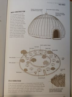 an open book with diagrams on how to build a dome house and what to do about it