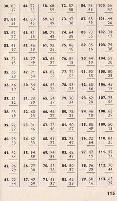 an old book page with numbers and times on the pages, as well as two rows of