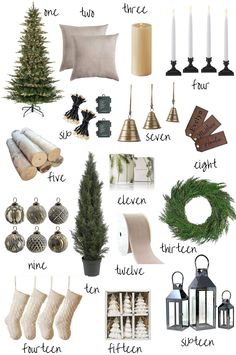 christmas decorating guide for the home