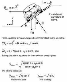 the diagram shows how to draw an object with two lines and one point on it