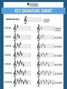 the key signature chart for an instrument with music notations and notes on it, as well as other instruments