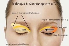 Contouring Techniques, Makeup Contouring, Romantic Makeup