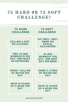 What's the difference between the 75 Hrad and 75 Soft Challenge? The 75 Hard challenge requires you to follow a diet, 2 45 min workouts per day, drink 1 gallon of water, and read 10 pages of a book a day. The 75 soft challenge requires you to eat well, workout for 45 mins a day with 1 rest day, drink 3 liters of water, and read 10 pages. Which challenge is best for you? 75 Hard Workout Ideas, 75 Soft Challenge, Soft Challenge, 75 Soft, 75 Hard, Best Diet Plan, Hard Workout, Body Motivation, Lose 40 Pounds