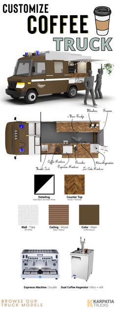 Coffee truck design. Coffee trailer ideas. Cafe truck. Coffee bus. Coffee Truck equipment. how to start a coffee truck business. Van coffee shop. Food truck design ideas. Grow Your Food Truck Business: Essential Tips To Successfully Manage and Run A Coffee Truck Business, Learn How To Start A Mobile Food Cart Business. Coffee Trailer Ideas Mobile Bar, Cafe Truck Design, Coffee Food Truck Interior, Coffee Van Ideas Mobile Cafe Interior, Rv Coffee Shop, Coffee Truck Layout, Coffee Truck Interior Layout, Foodtrucks Ideas Design, Coffee Van Ideas