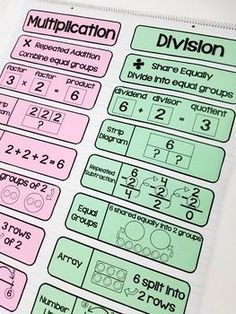 a close up of a sheet of paper with numbers and fractions on it's side