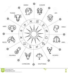 zodiac signs and their meanings in black and white stock image - astrological symbols for the zodiac