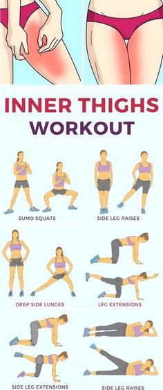 a poster with instructions on how to do an inner thighs workout for the entire body