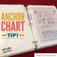 an anchor chart book with writing on it and a notepad attached to the cover