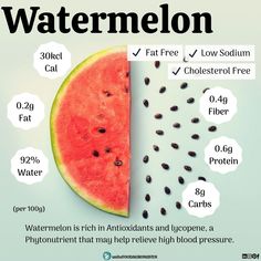 a watermelon sliced in half with seeds on the side and text that reads, watermelon is rich in antioxidants and lip - free