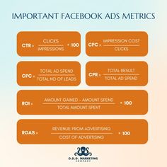 an info sheet with the words important facebook ads metrics