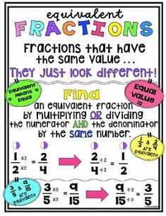 an expo poster with fractions and fraction numbers on the same page, which includes two different