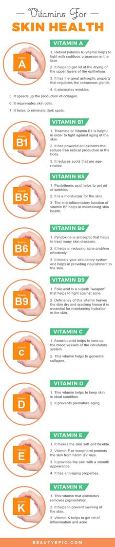 Physical Examination and Health Assessment Best Vitamins For Skin, Vitamins For Healthy Skin, Younger Skin, Vitamins For Skin, Dry Lips, Anti Aging Skin Products, Aging Skin Care, Skin Rejuvenation, Anti Aging Skin Care