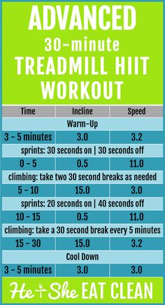 the 30 - minute treadmill hit workout is shown in green and blue, with instructions for