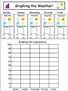 graphing the weather worksheet for kids