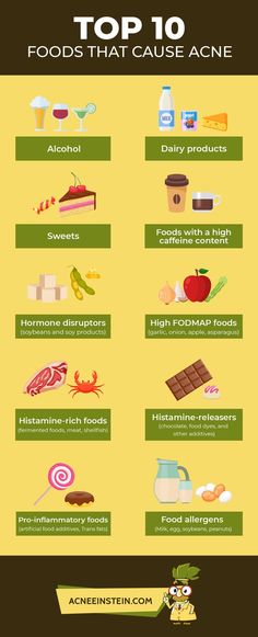 Acne Free Diet, Food For Acne, Acne Causing Foods, Back Acne Remedies, Clear Skin Diet, Acne Diet, Acne Prone Skin Care, Skin Diet, Bad Acne