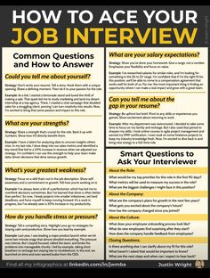 a job interview poster with the words,'how to ace your job interview? '