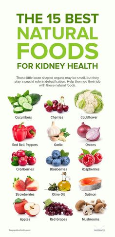 15 Best Foods To Naturally Help Your Kidneys Detox in 2022 | Kidney healthy foods, Food for kidney health, Kidney friendly foods Foods For Kidney Health, Foods Good For Kidneys, Kidney Healthy Foods, Food For Kidney Health, Healthy Kidney Diet, Kidney Detox, Kidney Recipes, Healthy Kidneys