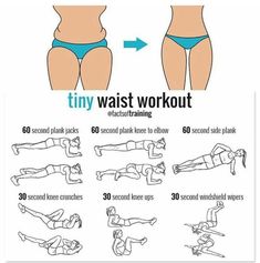 Hourglass Workout, Reduce Thigh Fat, Flat Stomach Workout, Workout For Flat Stomach, Gym Tips