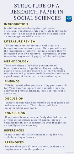 the structure of a research paper in social science, with text and pictures on it