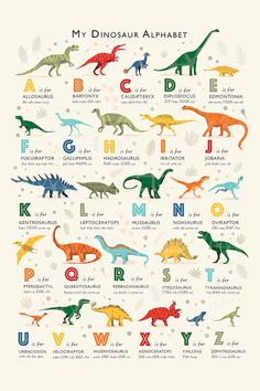 an illustrated poster with different types of dinosaurs and their names in english, spanish, and french