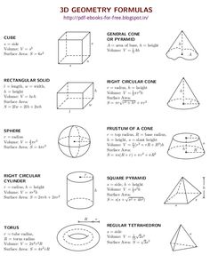 the diagram shows how to make 3d geometric shapes