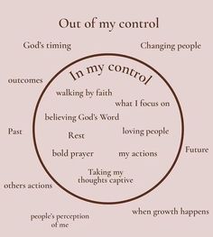 a circle with the words out of my control in it