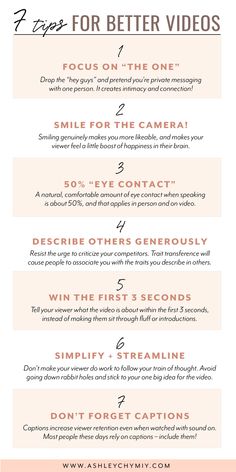 an info sheet describing how to use the camera