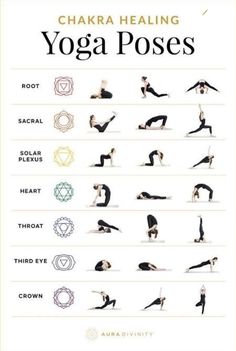 the chakra yoga poses chart