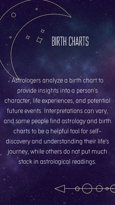 the birth chart for birthcharts, with an astrological background and space in the background