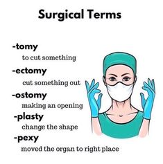 a woman wearing surgical masks and gloves with the words surgical items in front of her