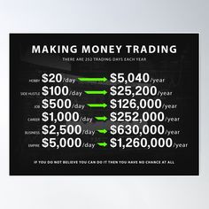 a sign that says making money trading on the front and back of it, with green arrows