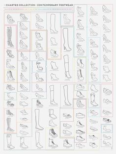 a poster with different types of shoes and footwear in each shoe, including the upper part