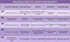 the bachelor party game is shown in purple