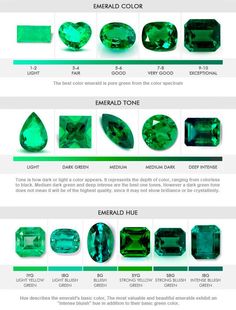 Emerald – Color Emerald Color, Green Gemstones